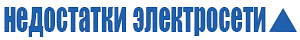 Преобразователь напряжения с 24 на 220 вольт купить в Одинцове - Магазин стабилизаторов напряжения Ток-Про